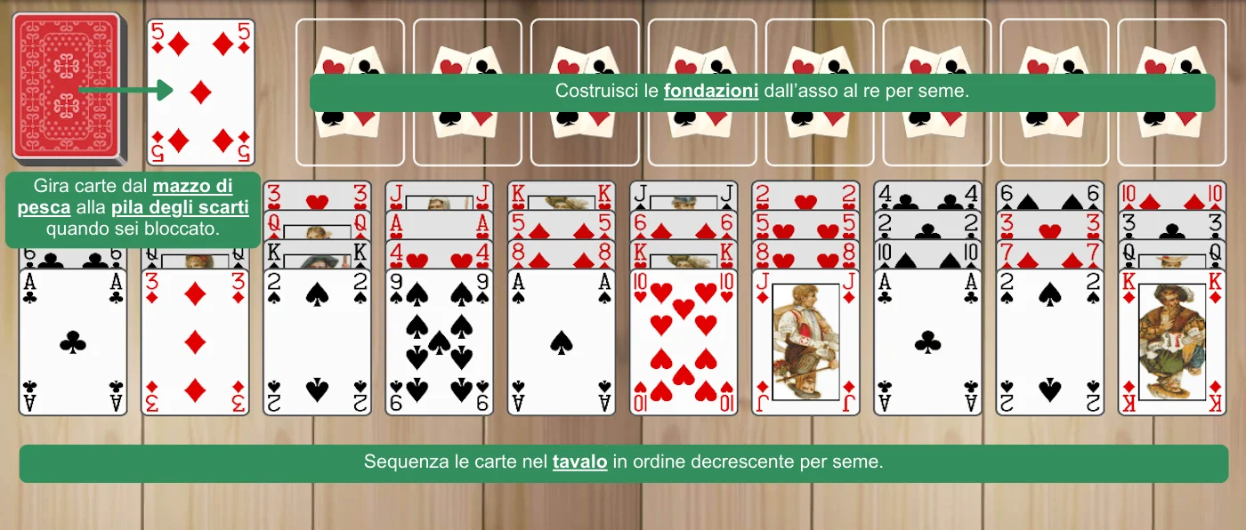 Preparazione del Solitario Josephine